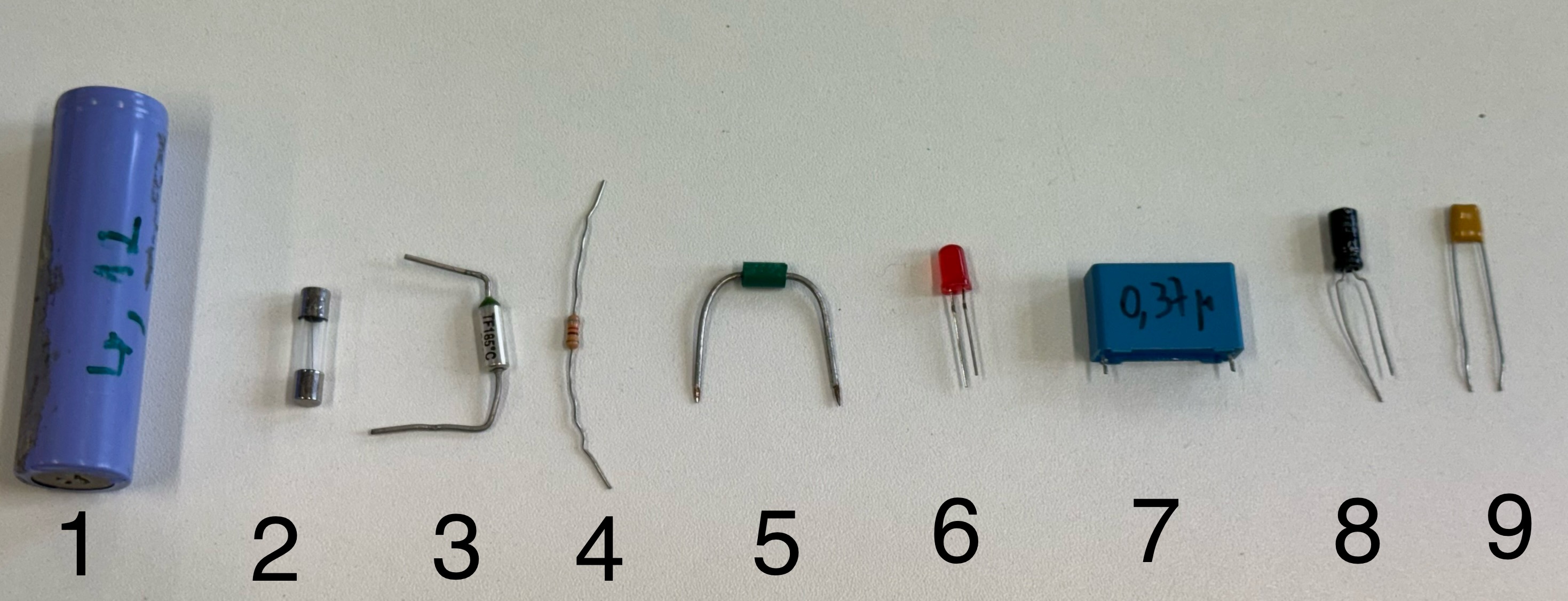 components